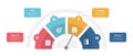 OGSM model framework infographics template diagram with speedometer gauge half circle with 4 point step design for slide