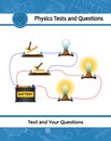 Ohms Law. Law stating that electric current is proportional to voltage and inversely proportional to resistance. Simple electric Royalty Free Stock Photo