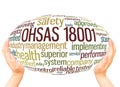 OHSAS 18001 word cloud hand sphere concept Royalty Free Stock Photo