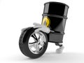 Oil barrel character rolling spare wheel