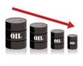 Oil barrel chart graph with red arrow pointing down Royalty Free Stock Photo