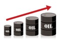 Oil barrel chart graph with red arrow pointing up Royalty Free Stock Photo