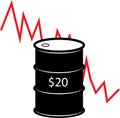 Oil Barrel Crash Illustration