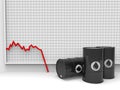 Oil barrel price drop multiple Royalty Free Stock Photo