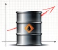 Oil barrel price rises chart and Black metal oil barrel with black oil drop