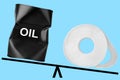 Oil barrel and toilet paper on scales, oil drum and bog roll balance, oil price drop concept, low cost barrel banner, fuel value Royalty Free Stock Photo