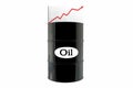 Oil barrels and a financial chart on white background. price oil up. business concept