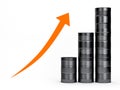 Oil Barrels price growth on white background Mockup