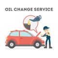 Oil change service.