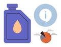 Oil container with droplet icon alongside pie chart and information symbol for data and resources Royalty Free Stock Photo