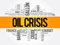 Oil crisis word cloud collage, concept background