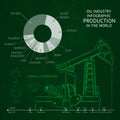 Oil derrick infographic.