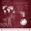 Oil derrick infographic.