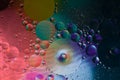 Oil drops on water with a colorful background