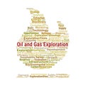 Oil and Gas Exploration Word Cloud