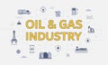 Oil and gas industry concept with icon set with big word or text on center Royalty Free Stock Photo