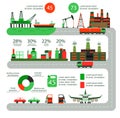 Oil gas industry manufacturing gas infographic world production distribution petroleum extraction vector illustration Royalty Free Stock Photo