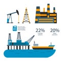 Oil gas industry vector manufacturing gas infographic world oil production distribution petroleum extraction Royalty Free Stock Photo