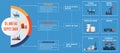 Oil and Gas Supply Chain info graphic