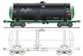 Oil / gasoline tanker car