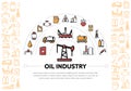 Oil Industry Composition