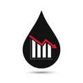 Oil industry concept. Oil price falling down graph with oil drop Royalty Free Stock Photo