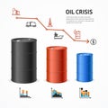 Oil Industry Crisis Graph Concept. Vector Royalty Free Stock Photo