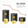 Oil Industry Crisis Graph Concept. Vector