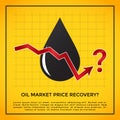 Oil industry crisis recovery concept