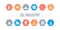 Oil industry icons web banner. Fuel Truck, Engineer, Gasoline, Cargo Ship vector infographic illustration isolated on Royalty Free Stock Photo