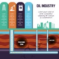 Oil industry infographic template Royalty Free Stock Photo