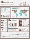 Oil industry infographic vector illustration Royalty Free Stock Photo