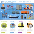 Oil industry Infographics Royalty Free Stock Photo