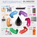 Oil industry Infographics Royalty Free Stock Photo