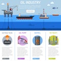 Oil industry Infographics Royalty Free Stock Photo