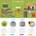 Oil industry Infographics Royalty Free Stock Photo