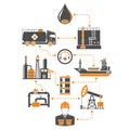 Oil Industry Infographics Royalty Free Stock Photo