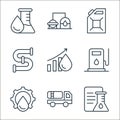 oil industry line icons. linear set. quality vector line set such as laboratory, tank truck, maintenance, gas station, oil price, Royalty Free Stock Photo