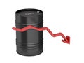 Oil price decrease concept image