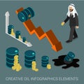 Oil price drop concept flat 3d web isometric infographic
