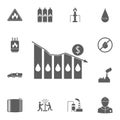 Oil price falling down graph icon. Detailed set of Oil icons. Premium quality graphic design sign. One of the collection icons for Royalty Free Stock Photo