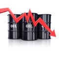 Oil price Royalty Free Stock Photo