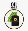 Oil price and industry design