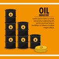 Oil price and industry design