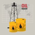 Oil price and industry design