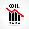 Oil price 2020 year growth down icon
