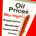 Oil Prices High Monitor Showing Expensive Fuel 3d Rendering