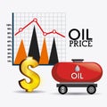 Oil prices industry Royalty Free Stock Photo