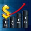 Oil prices industry Royalty Free Stock Photo