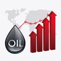 Oil prices industry Royalty Free Stock Photo